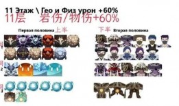 下期深渊阵容爆料最新,揭秘下期阵容爆料神秘力量