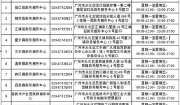 广州学位爆料最新消息新闻,学位分配政策调整及影响解析