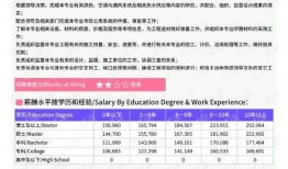 万达最新爆料消息新闻报道,揭秘企业转型与未来发展动向
