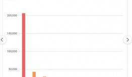 疫情最新数据爆料,全球疫情走势与防控挑战并存