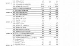 今日爆料茶叶价格表最新
