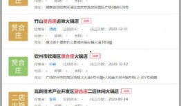 贤合庄最新爆料信息网站,揭秘餐饮巨头背后的秘密与未来动向