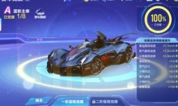 ck飞车最新爆料,神秘新车型与全新赛道即将亮相