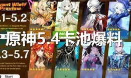 原神36卡池爆料最新,神秘角色降临，新元素与传说故事即将展开