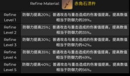 原神2.3武器爆料最新