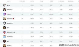 抖音十大爆料排行榜最新,揭秘热门事件背后的真相