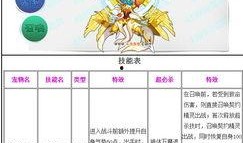 最新技能爆料网站