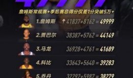 头条篮球爆料最新消息,最新战况及球星动态揭秘！”