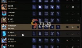 西特拉利技能爆料最新,揭秘神秘力量背后的奥秘