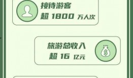 万达最新爆料消息新闻报道,揭秘企业转型与未来发展动向