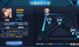 王者婉儿最新皮肤爆料吧,墨舞倾城，仙子归来！