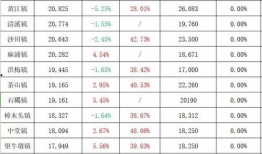 广东微城爆料最新消息,揭秘神秘事件背后的真相