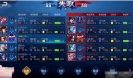 草莓最新爆料王者荣耀,王者荣耀新英雄即将登场，神秘力量引玩家热议