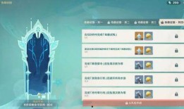 原神队长席位最新爆料,神秘角色即将揭晓，谁能脱颖而出成为新一代队长？