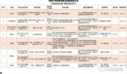 武汉爆料脱单事件最新进展,真相大白，幕后推手浮出水面